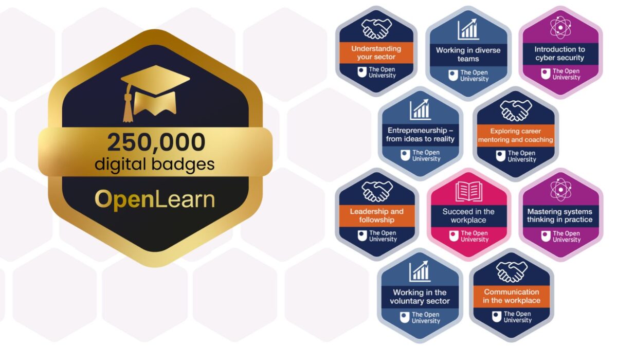 Open Research Badges