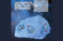 Illustration of interstellar dust grain coated in water ice